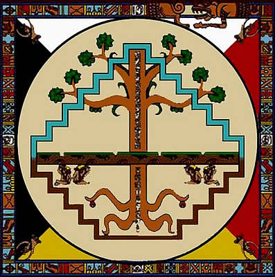 the mayan tree of life